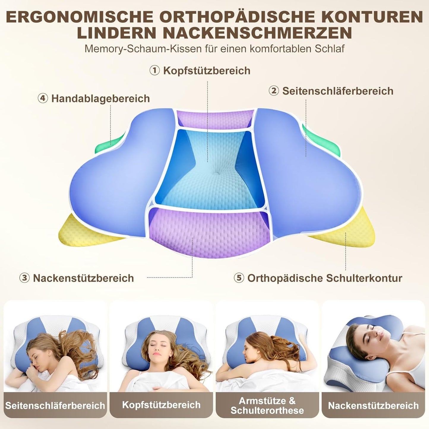 Ergonomisch zijslaperkussen - nekkussen Nek- en schouderpijnondersteunend kussen Orthopedisch traagschuim neksteunkussen voor buik Rug- en zijslaper met neksteun Cervicale orthopedische kussens Naty Shop