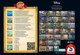 Schmidt Spiele 57397 Thomas Kinkade, Disney, Mickey en Minnie in Mexico, puzzel 6000 stukjes Puzzel Naty Shop