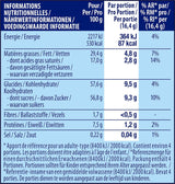 NESTLÉ SMARTIES Paasvrienden, beeldjes met paasthema, gemaakt van fijne melkchocolade met romige vulling en gekleurde mini-linzen met SMARTIES-chocolade, 1 pakje (1 x 65 g)