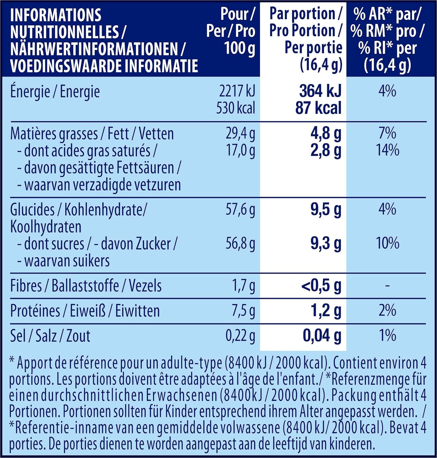 NESTLÉ SMARTIES Paasvrienden, beeldjes met paasthema, gemaakt van fijne melkchocolade met romige vulling en gekleurde mini-linzen met SMARTIES-chocolade, 1 pakje (1 x 65 g)