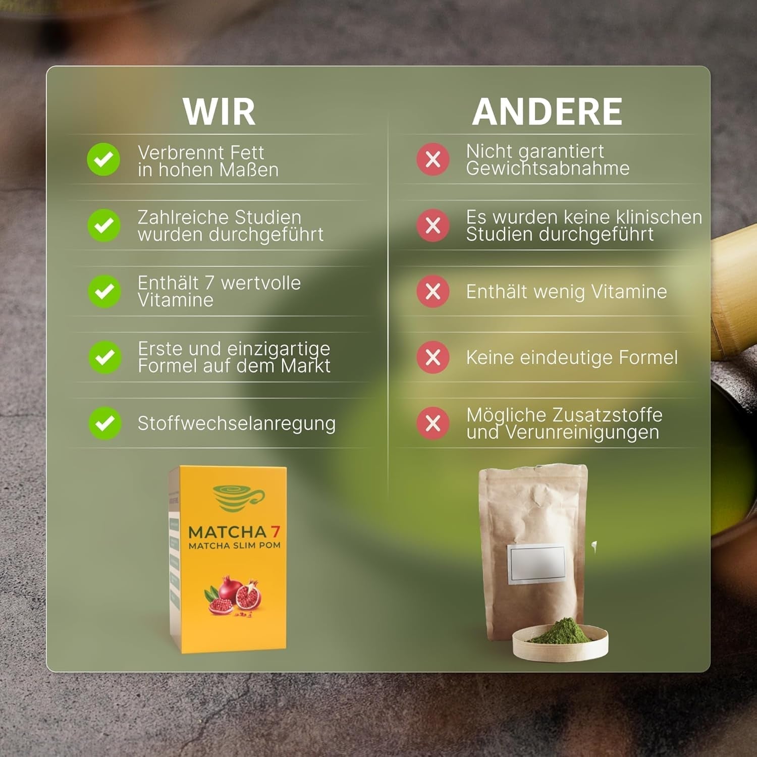® Ceremonial Matcha Powder X Granaatappel 100G [Ondersteunt gewichtsverlies en stofwisseling] - Groene thee voor een actieve en gezonde levensstijl - Groene thee zonder toevoegingen (puur en natuurlijk)