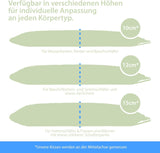 Maxxgoods Orthopedisch kussen Visco gelschuim neksteunkussen met aloë vera beschermhoes en 100% katoenen binnenhoes - kussen voor buik-, rug- en zijslapers (42 cm x 70 cm x 12 cm) Cervicale orthopedische kussens Naty Shop