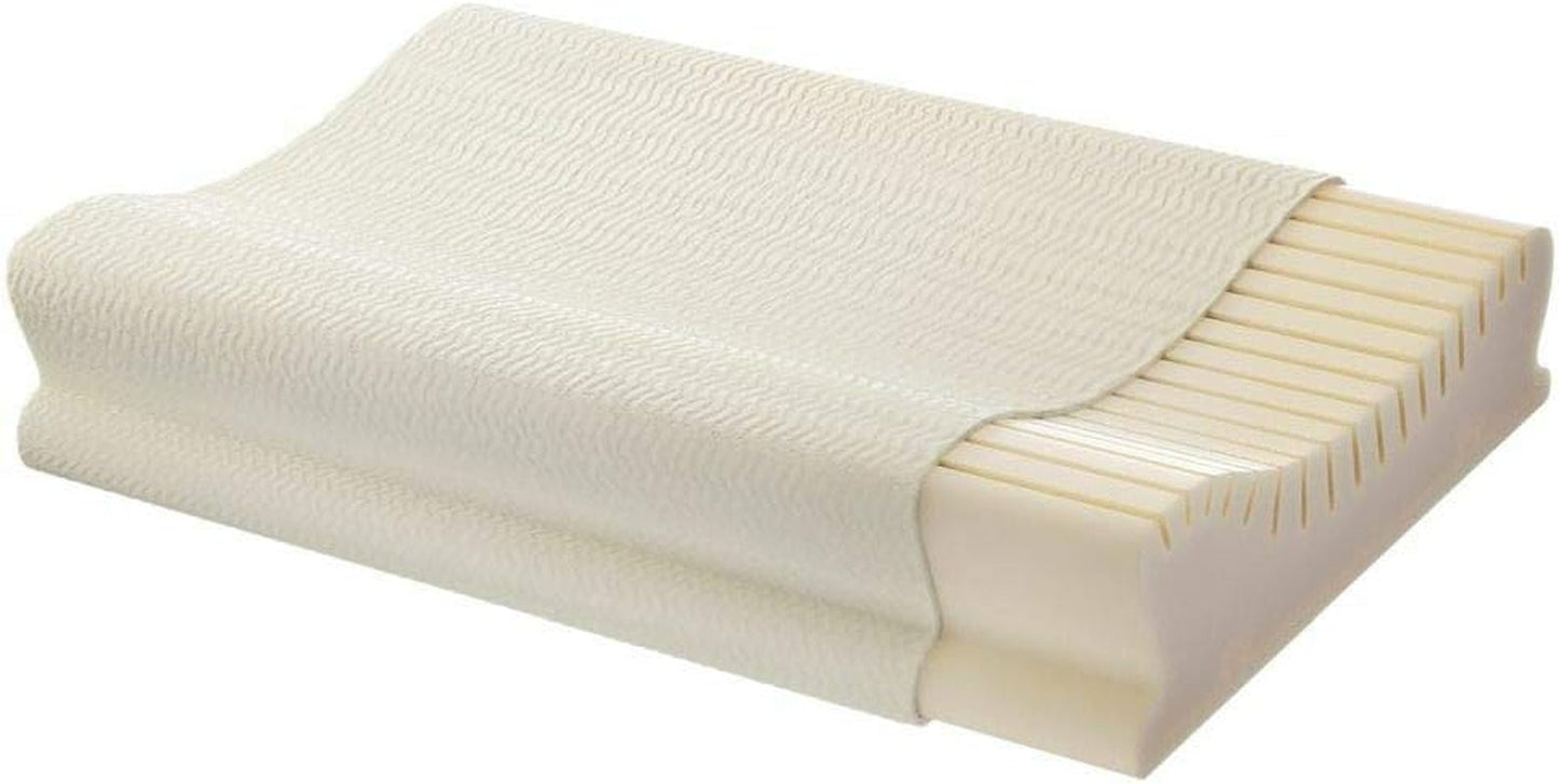 Centa Star neksteunkussen Nekbeschermer Sensitive I Maat 40X60 Cm I Kleur wit I Puur polyurethaan Cervicale orthopedische kussens Naty Shop Standaard titel