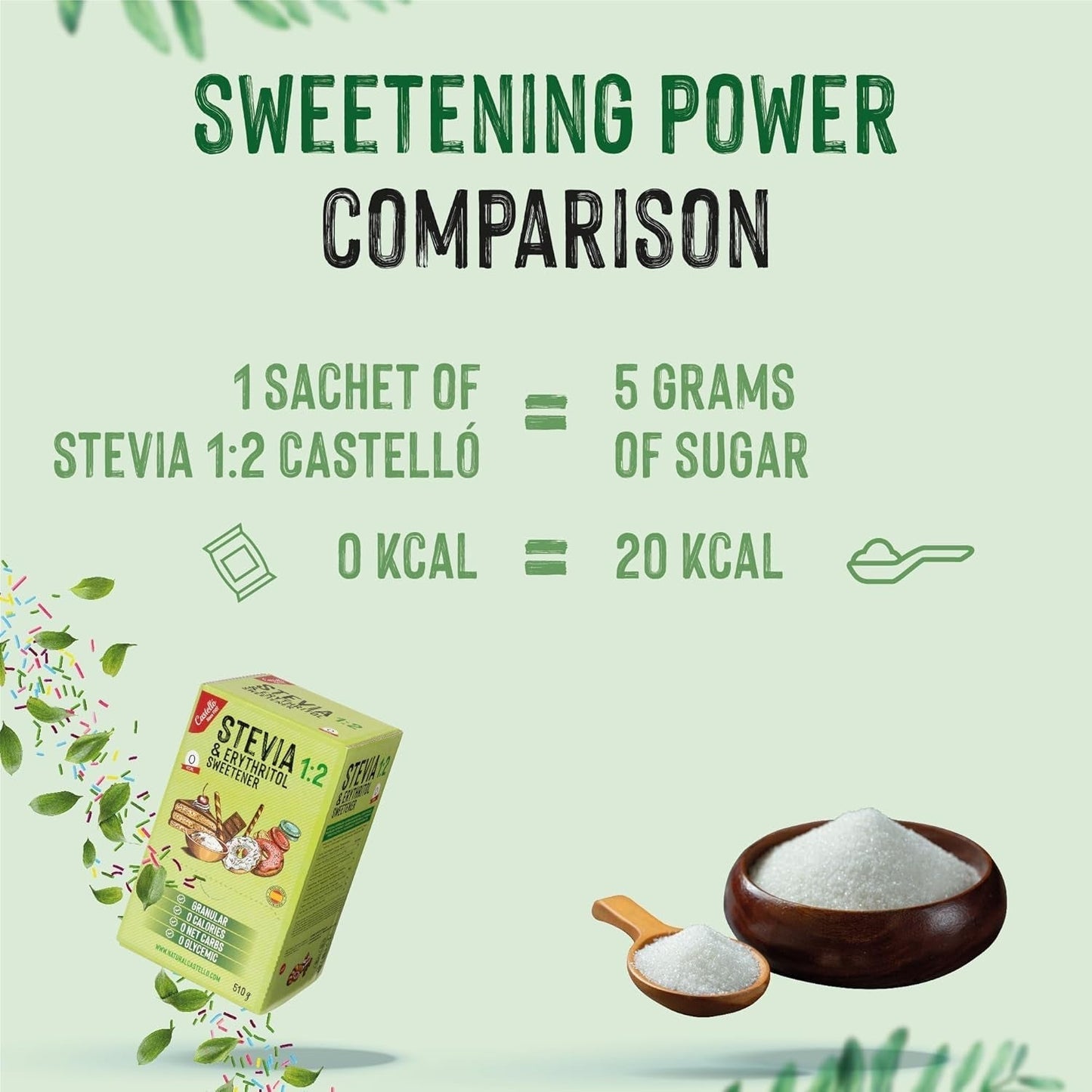 Stevia + Erythritol 1:2 Süßstoff | 204 Mythezak 2,5 G | 100% Natürlicher Zuckerersatz - 0 Kalorien - 0 Glykämischer Index - Keto en Paleo - 0 Kohlenhydrate - Kein GVO - Castello sinds 1907-510 G Zoetstoffen Naty Shop