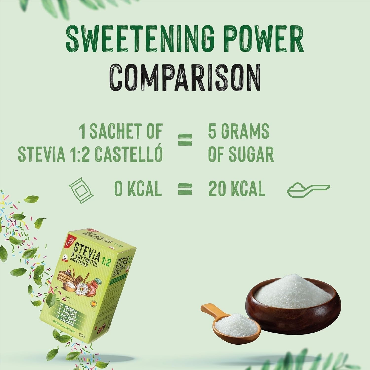Stevia + Erythritol 1:2 Süßstoff | 204 Mythezak 2,5 G | 100% Natürlicher Zuckerersatz - 0 Kalorien - 0 Glykämischer Index - Keto en Paleo - 0 Kohlenhydrate - Kein GVO - Castello sinds 1907-510 G Zoetstoffen Naty Shop