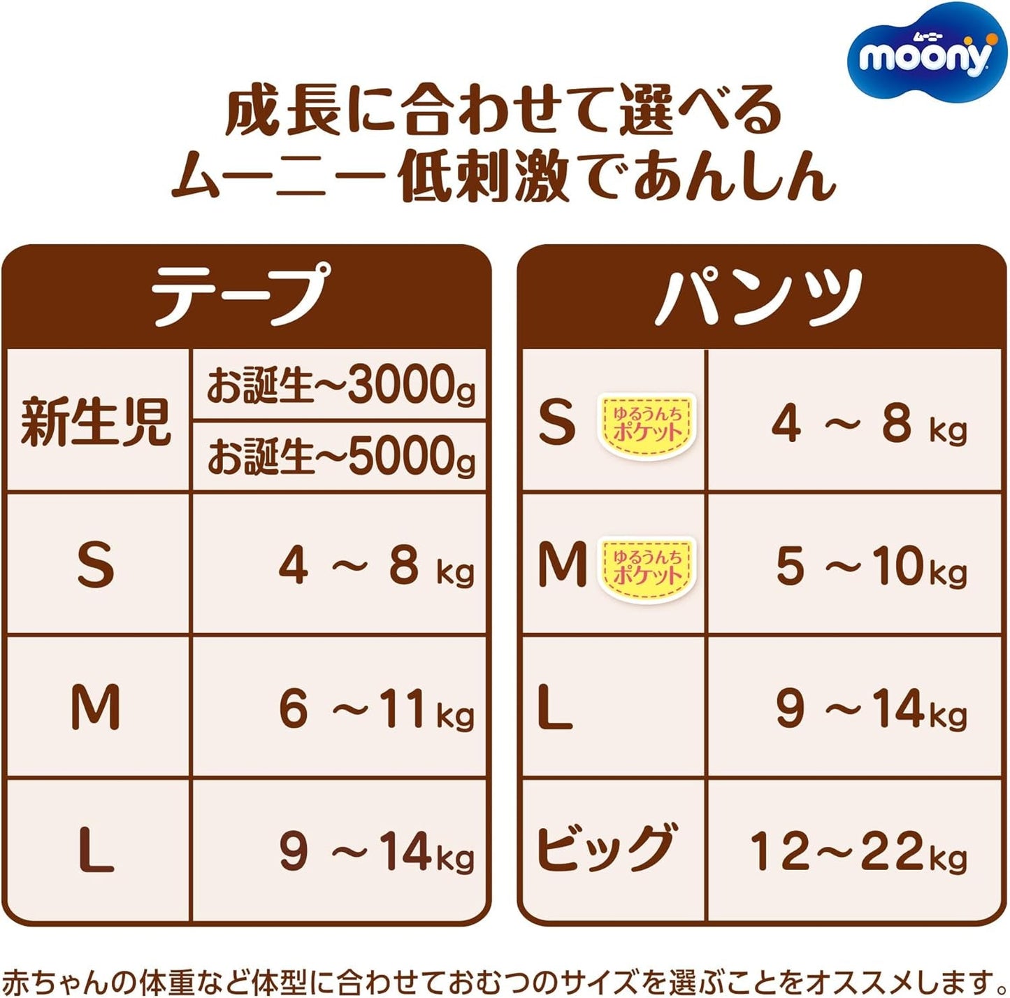 Japanse luiers NATURAL NB (pasgeboren) 0-3 kg//Japanse luiers - luiers NATURAL NB (pasgeboren) 0-3 kg//Японские подгузники NATURAL NB (pasgeboren) 0-3 kg