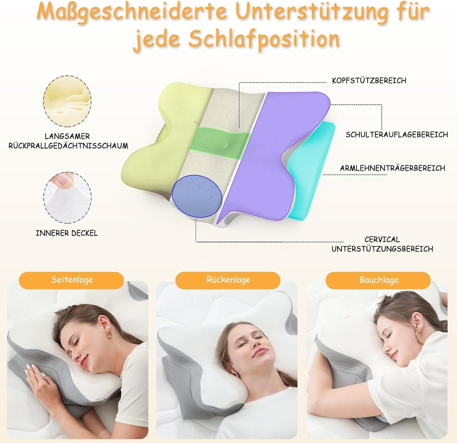 Ergonomisch cervicaal nekkussen van traagschuim met afneembare wasbare hoes voor orthopedische slaap, nekpijn en buikpijn (55X35X13 Cm) Naty Shop Cervicale orthopedische kussens