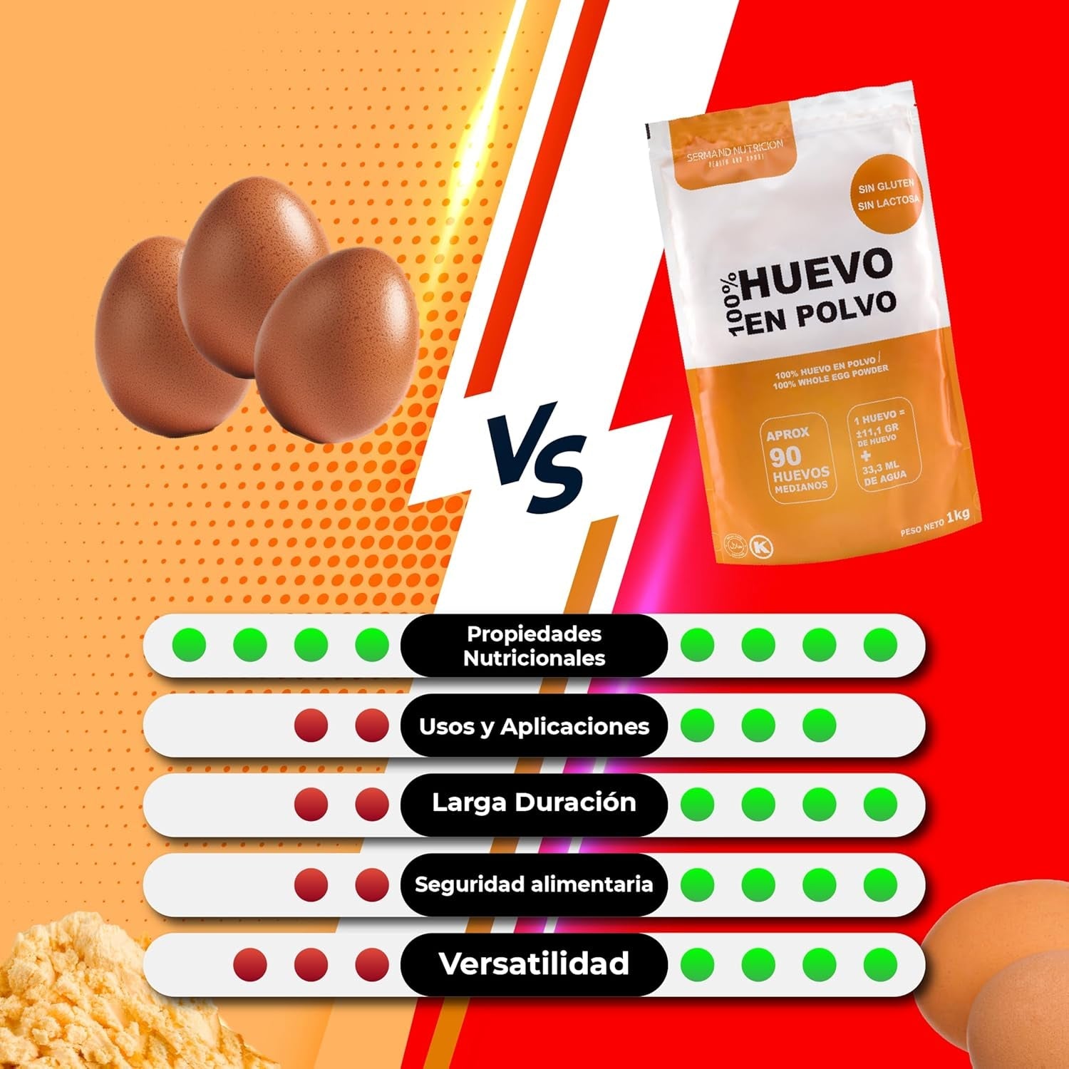 Eipoeder uit Freilandeiern (1kg) | Pasteurisiertes Vollei Pulver | Ohne Zusatztoffe | Glutenvrij & lactosevrij | Vakuumverpackung in Zip-Beutel