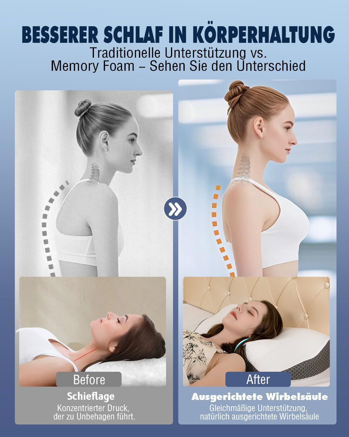Nekkussen Orthopedisch kussen voor nekpijn Memory Foam kussen Ergonomisch kussen voor optimale ondersteuning Neksteunkussen voor laterale rug- en buiksteunen Cervicale orthopedische kussens Naty Shop