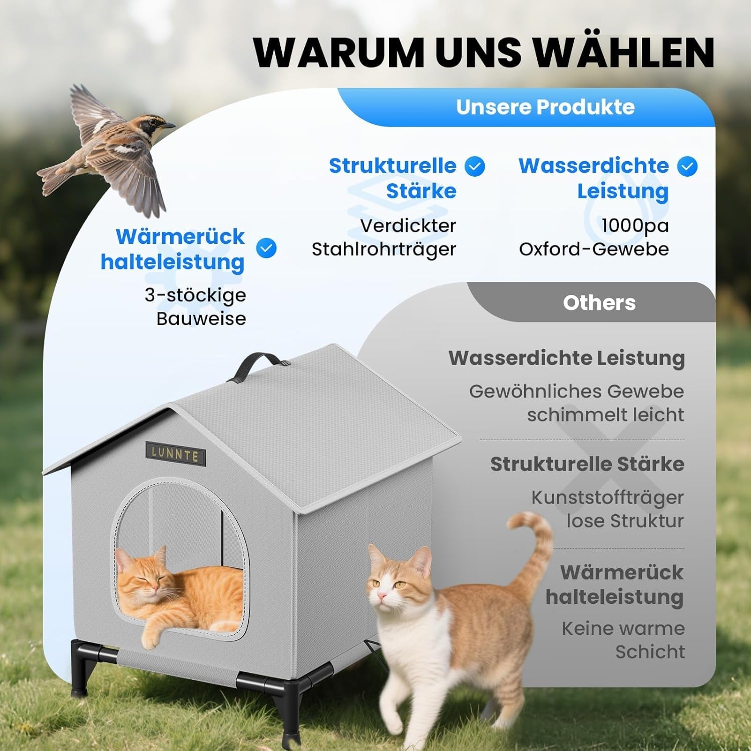 Dekens en meubels, Huisdieren, Grotten & Huizen, Katten, Kattenbedden, Katten - bedden, matrassen