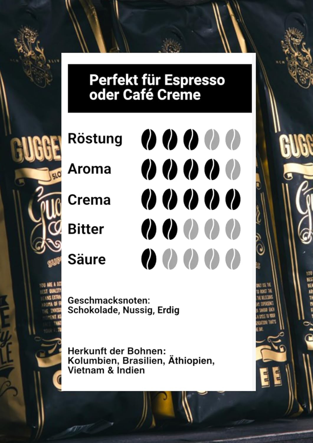 - Kaffeebohnen 2kg - Extra langzame geröstet - wenig Säure und Bitterstoffe - Barista-Qualität - Finest Cream - Beste Espresso für Fullyautomaten - 4 x 500 g