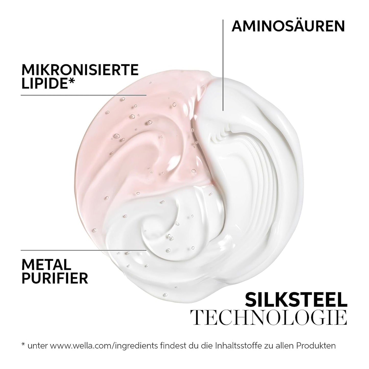 Wella Professionals Fusion Intense Repair - Professionele verzorging voor beschadigd haar Wella Douche en Bad