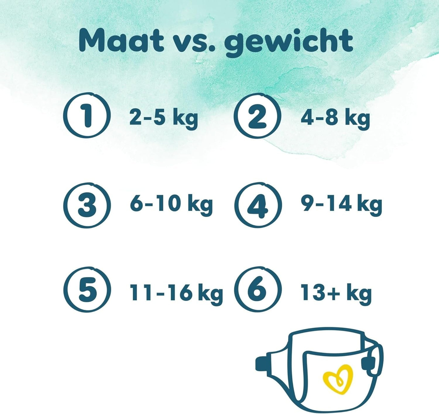 Luiers Pampers Harmony 80 maat 4 (9-14 kg)