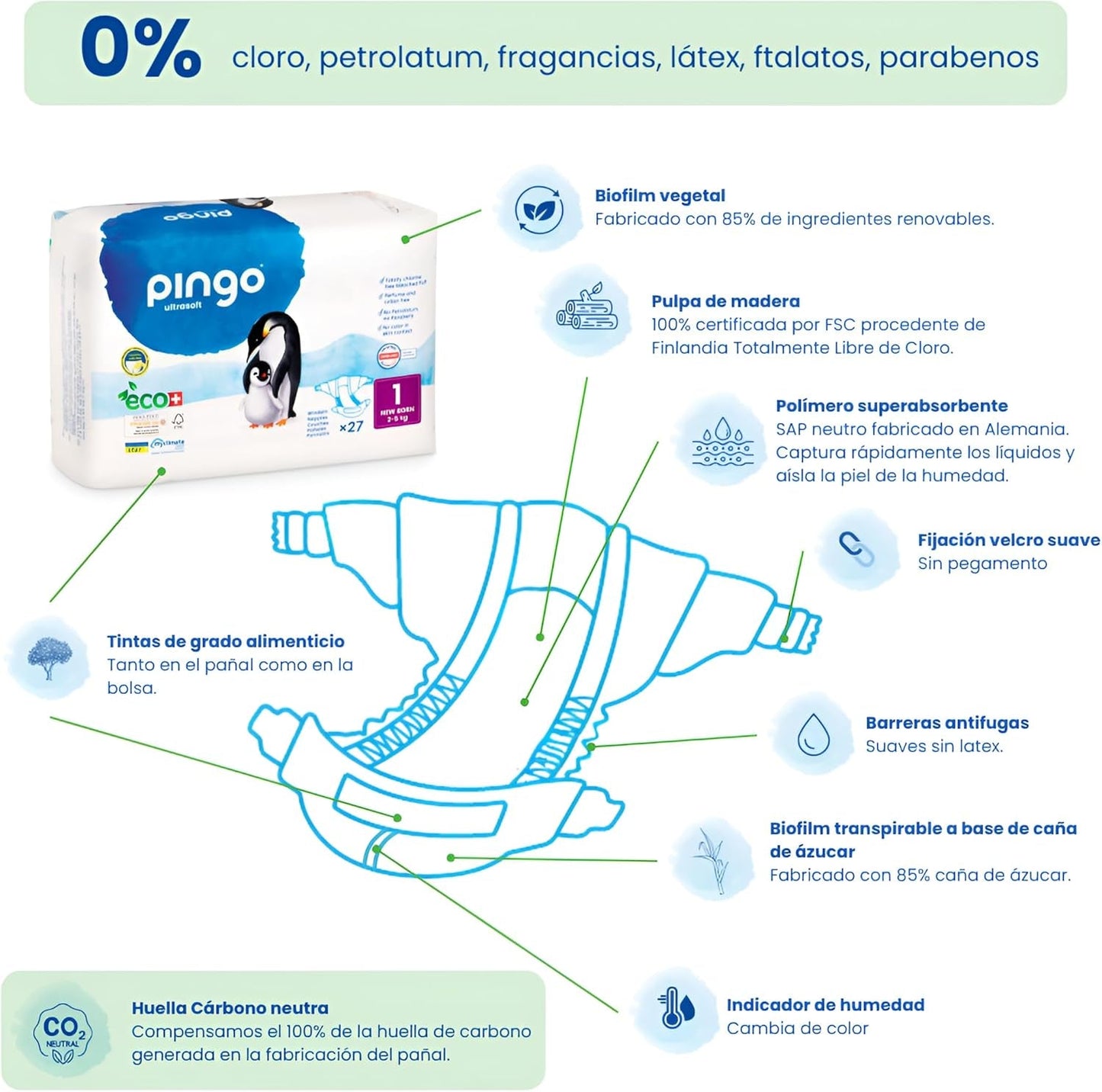 Biologische luiers maat 1 newborn (2-5 kg), 1 zakje met 27 luiers