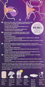 Philips Avent elektrische borstkolf (model SCF395/11) Accessoires Voeding en borstvoeding Bebe Naty Shop