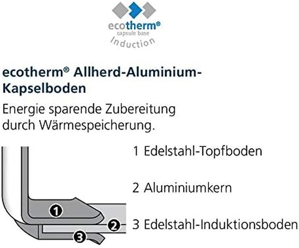 Gastrosus Industar Diamas Pro, roestvrijstalen potten en pannen Naty Shop