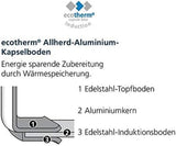 Gastrosus Industar Diamas Pro, roestvrijstalen potten en pannen Naty Shop