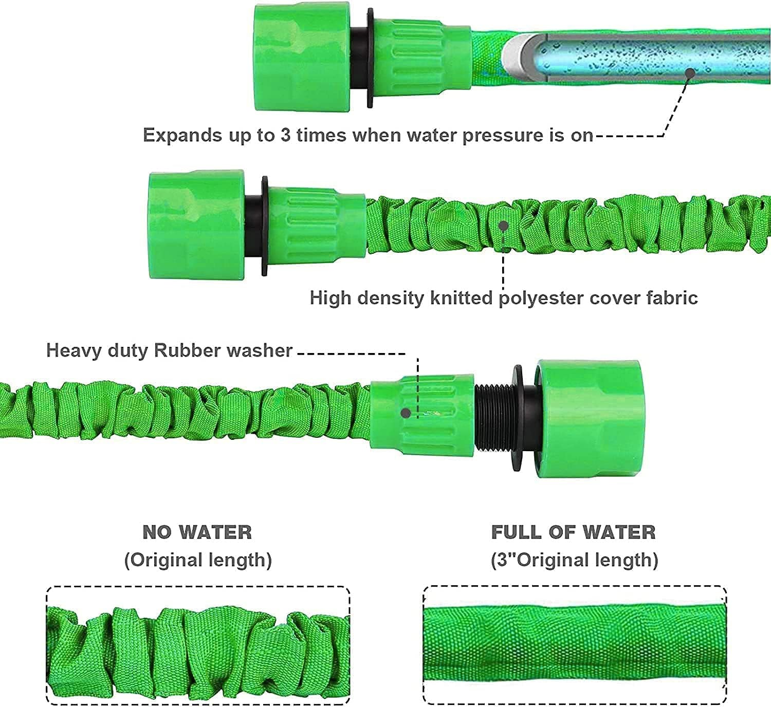 30 m uittrekbare tuinslang, 30 meter flexibele waterslang met 8-jet sproeikop, waterdichte intrekbare heavy-duty slang met 3/4 "en 1/2" connectoren (30 m, groen)