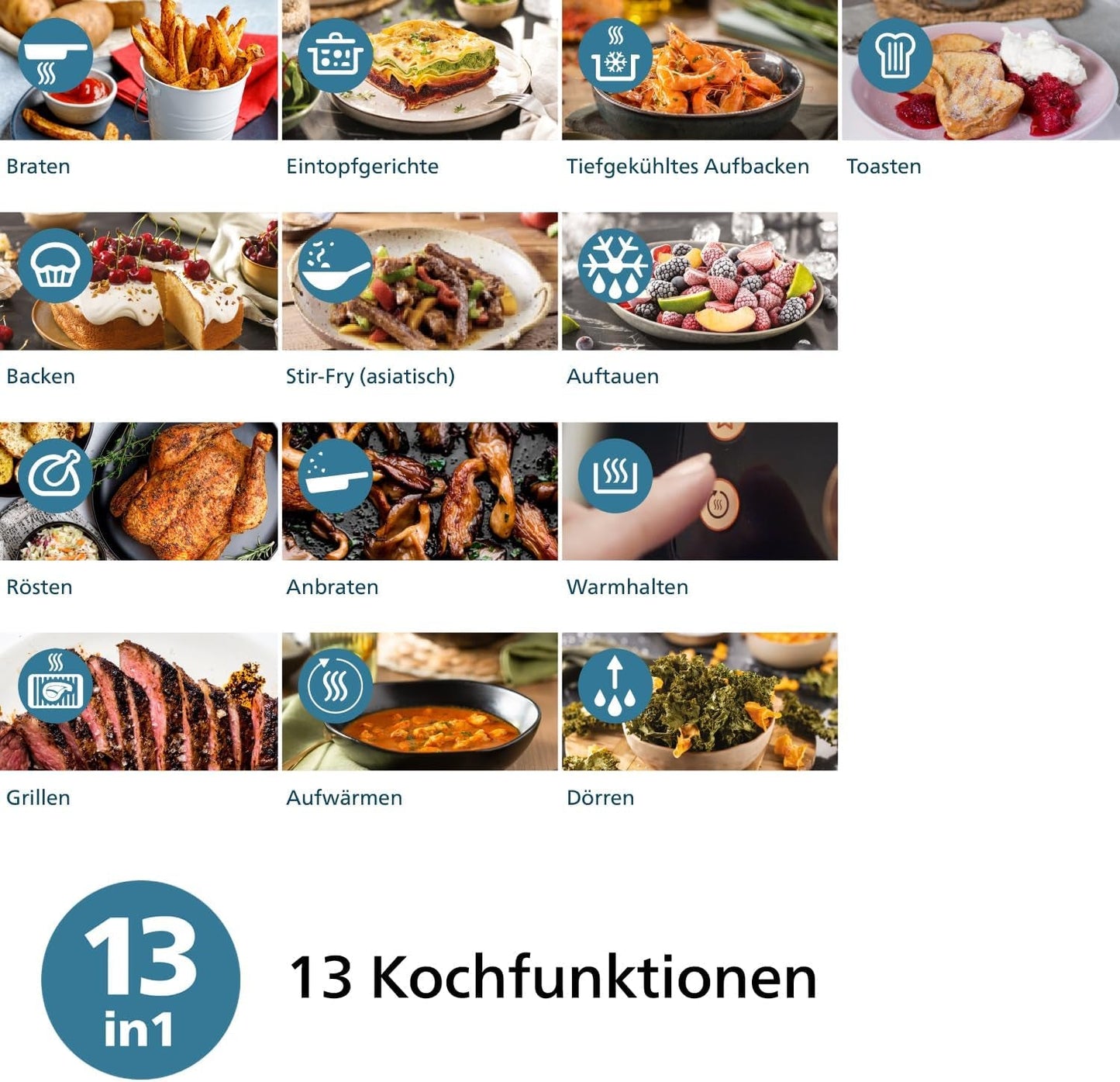 Philips Airfryer 2000 series 4,2L - Digitaal touchscreen, 13 kookopties, 9 vooraf ingestelde functies, Tot 90% minder vet met Rapidair-technologie, vermogen 1500W Apparaten Naty Shop