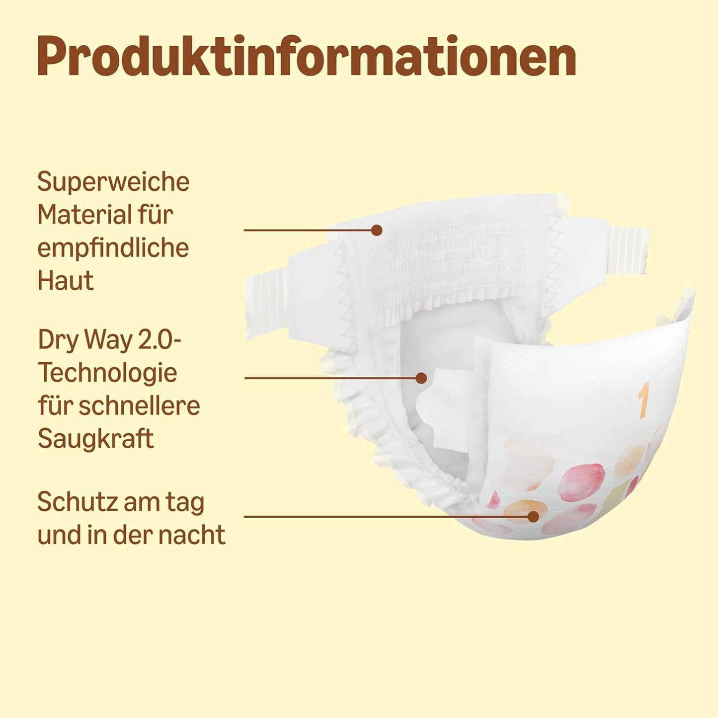 Amazon Ultra Dry-luiers, maat 1 (2-5 kg) - maanddoos, wit, 96 stuks (2 verpakkingen van 48) (voorheen merk Mama Bear, identiek product)