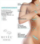 Revée Scar Gel, actuele gel voor littekens Naty Shop
