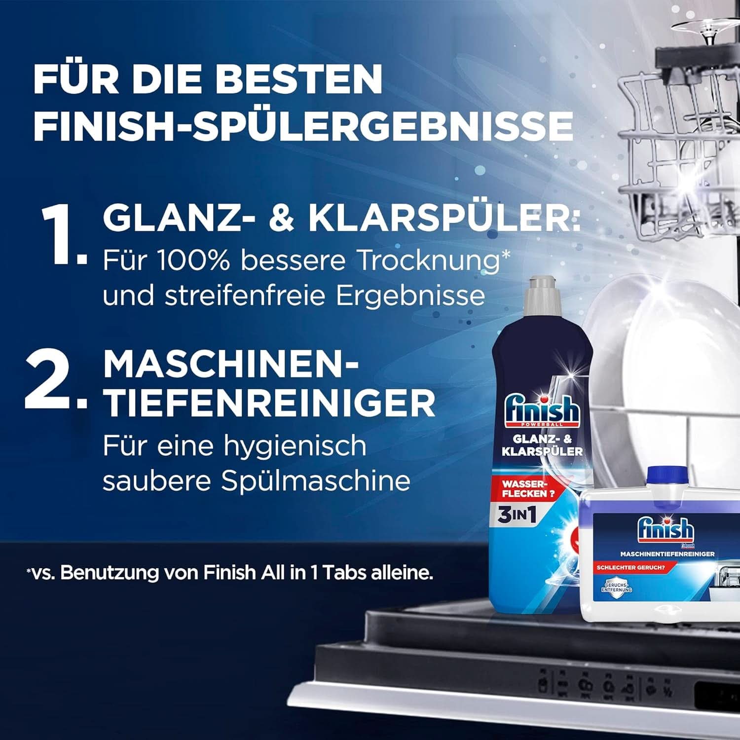 Finish Glans- en Glansspoelmiddel - Voor een glanzende en droge vaat zonder watervlekken - Megapack 800 ml (3-pack) Naty Shop