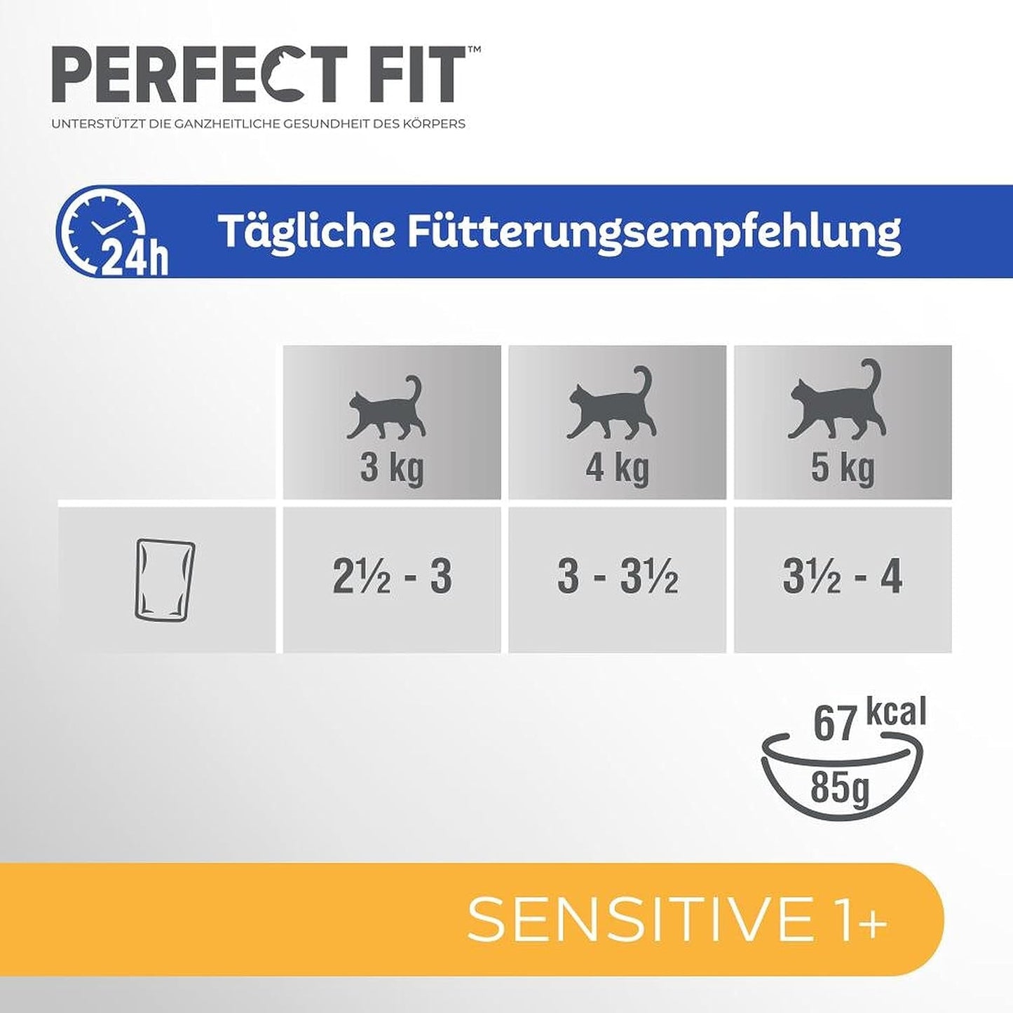 Natvoer voor katten Perfect Fit Sensitive 1+ met kip in saus, 12 zakjes, 12 x 85g - Premium natvoer voor gevoelige katten vanaf 1 jaar, zonder tarwe en soja, ter ondersteuning van de spijsvertering