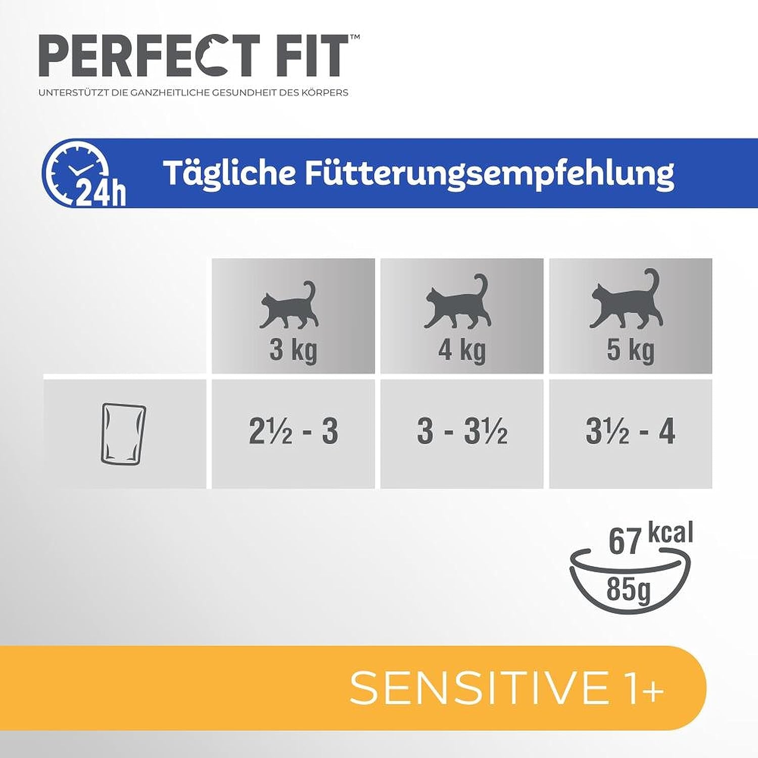 Natvoer voor katten Perfect Fit Sensitive 1+ met kip in saus, 12 zakjes, 12 x 85g - Premium natvoer voor gevoelige katten vanaf 1 jaar, zonder tarwe en soja, ter ondersteuning van de spijsvertering