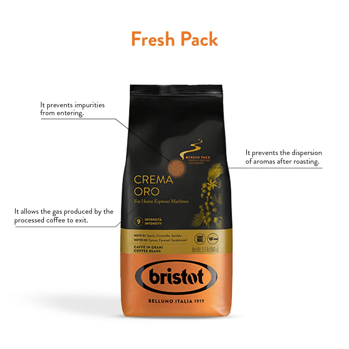 Bristot, Kaffeebohnen CREMA ORO – Totaal 1 kg – Mischung mit intensivem Aroma, süßem Geschmack, Gewürzen, Caramel, Sandelholznoten – Set met 2 pro 500 g