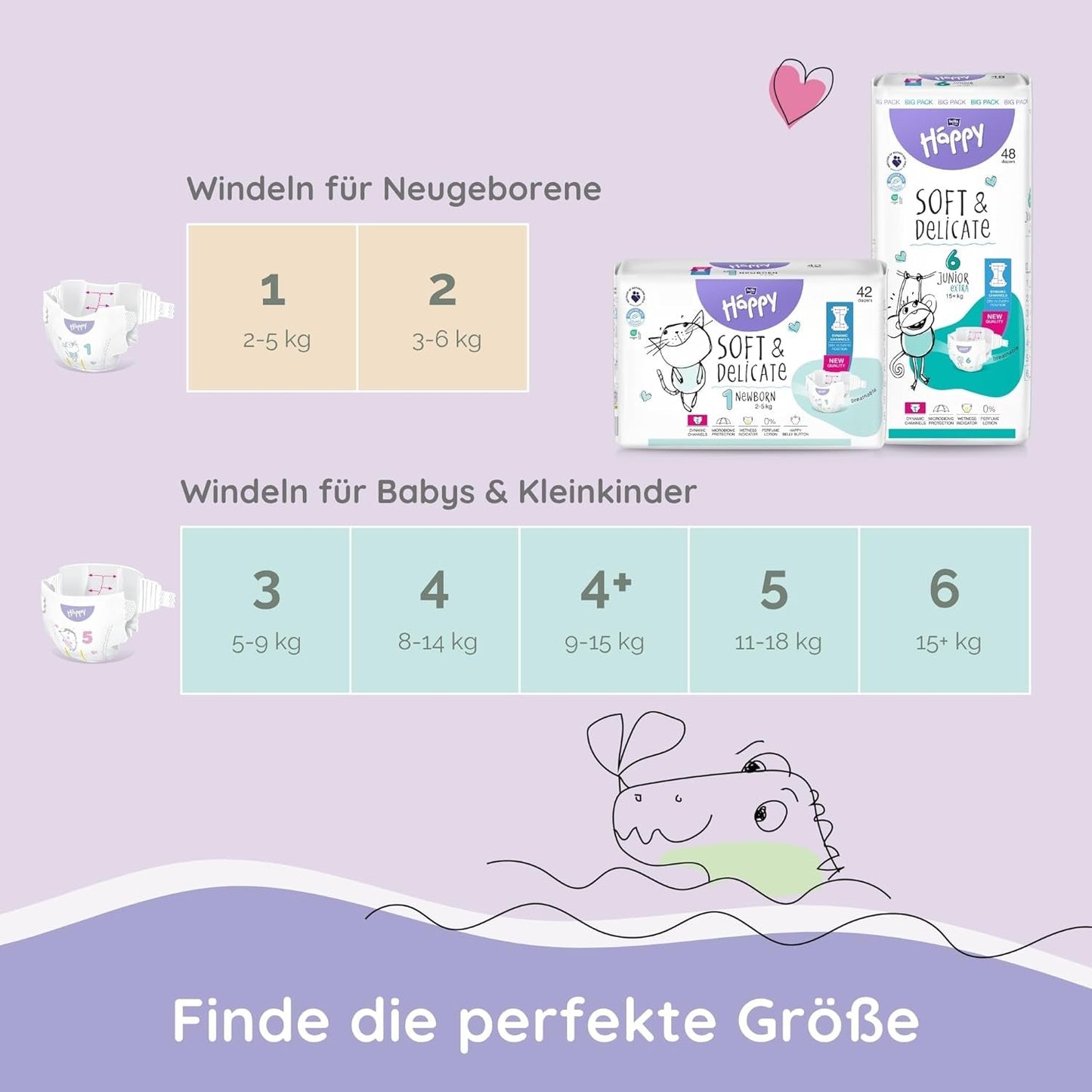 Bella Baby Happy Premium Luiers, Maat 6, Junior Extra, 15+ kg, 96 stuks, DERMATEST en OEKO-TEX Seal, Wegwerpluiers