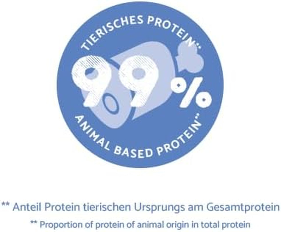 Sanabelle natvoerbeloningen voor forel en rundvlees | 6 x 195 g | 1,17 kg