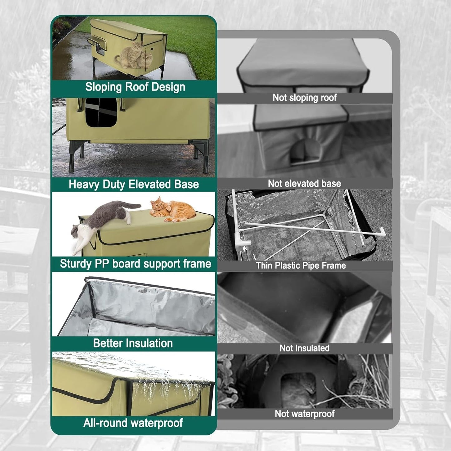 Dekens en meubels, Huisdieren, Grotten & Huizen, Katten, Kattenbedden, Katten - bedden, matrassen