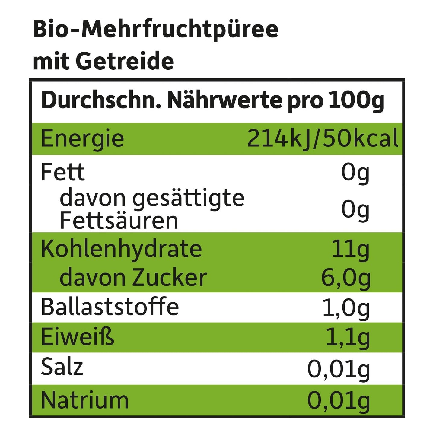FRECHE FREUNDE Bio Quetschie Apple, Erdbeere, Himbeere mit Grieß, Fruchtmus mit Getreide in Quetschbeutel für Babies vanaf 6 maanden, veganistisch, 6er-pakket (6 x 100 g)