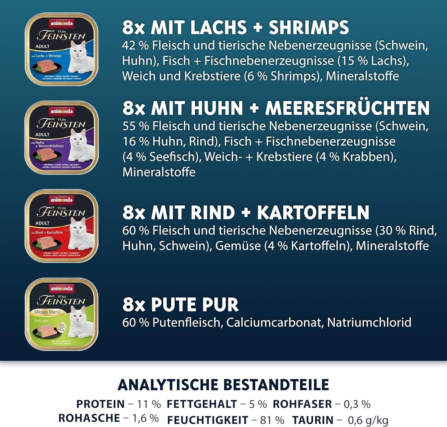 animonda Vom Feinsten Adult Fish & Meat Variety (32 x 100 g), natvoer voor volwassen katten, graanvrij en suikervrij kattenvoer, fijne pasteitjes in stukjes
