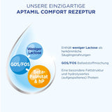Aptamil Care PRE – Anfangsmilch van Geburt an, Mit DHA & Comfort – Spezialnahrung van Geburt an, Zum Diet Management, Bei Koliken, Blähungen & Verstopfungen, Palmöl, Milchpulver, 1x 800 g