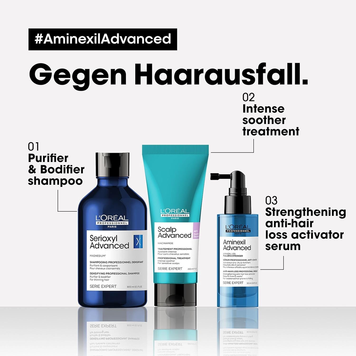 L'Oréal Professionnel Versterkend Serum tegen haaruitval, Voor voller en sterker haar, Aminexil Advanced Anti-Hair Loss Activator Serum, 90 ml Haarverzorging Naty Shop