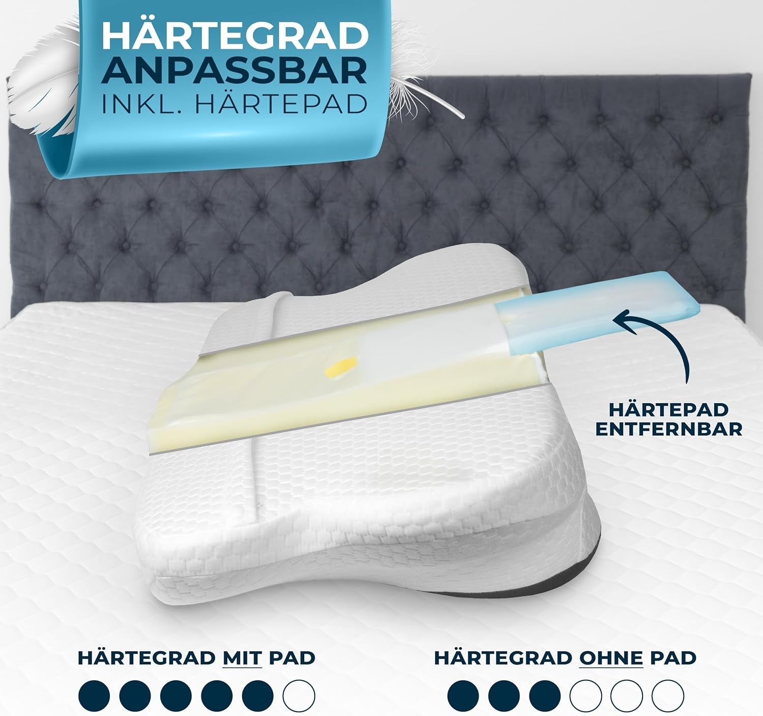 Orthopedisch kussen [Innovatieprijs voor ergonomie genomineerd] Nekpijnkussen gemaakt van traagschuim | Neksteunkussen Ergonomisch Nekrol Zijslaapkussen Grijs Cervicale Orthopedische Kussens Naty Shop