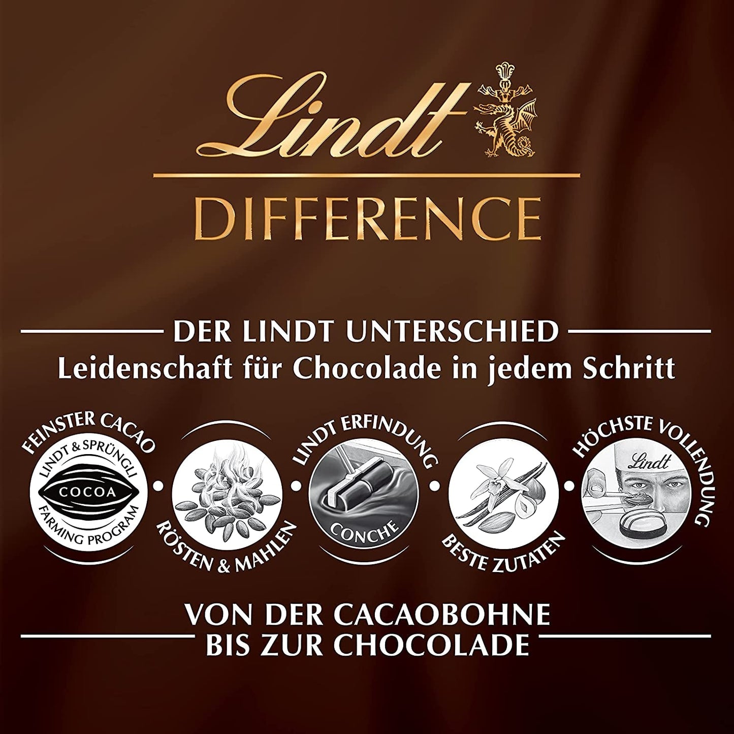Chocolade - Mini pralines van pure chocolade | 90 gram | Doos met 18 pralines, elk in 6 heerlijke assortimenten | Chocoladecadeau | Chocoladecadeau (pak van 4)