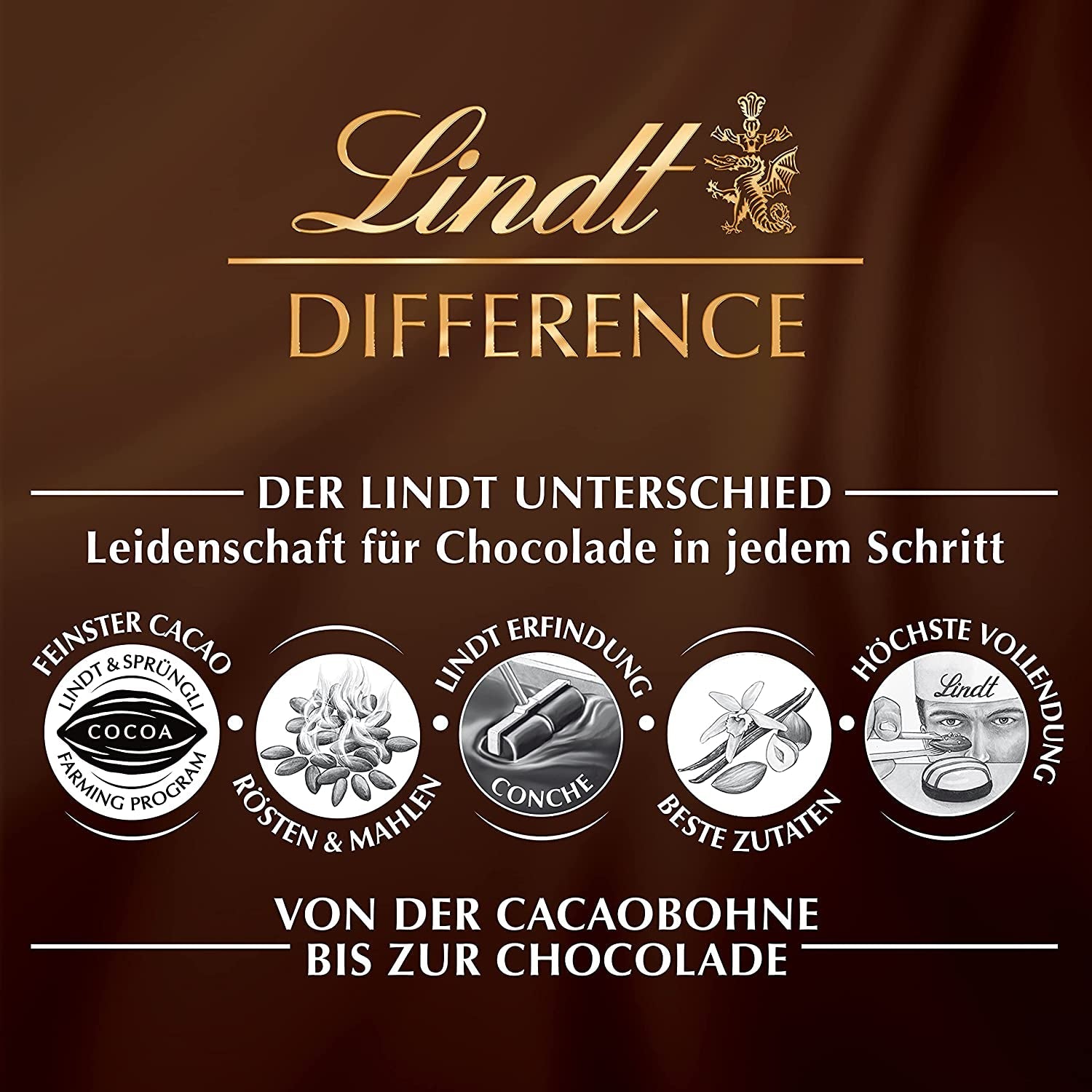 LINDOR eieren met Lindt chocolade | 4 dozen à 450 g | Of LINDOR met de meeste zorgen over de kwaliteit van uw geld, al dan niet en met anderen | Paaschocolade | Geschenk van chocolade | Paaseieren | Chocolade eieren
