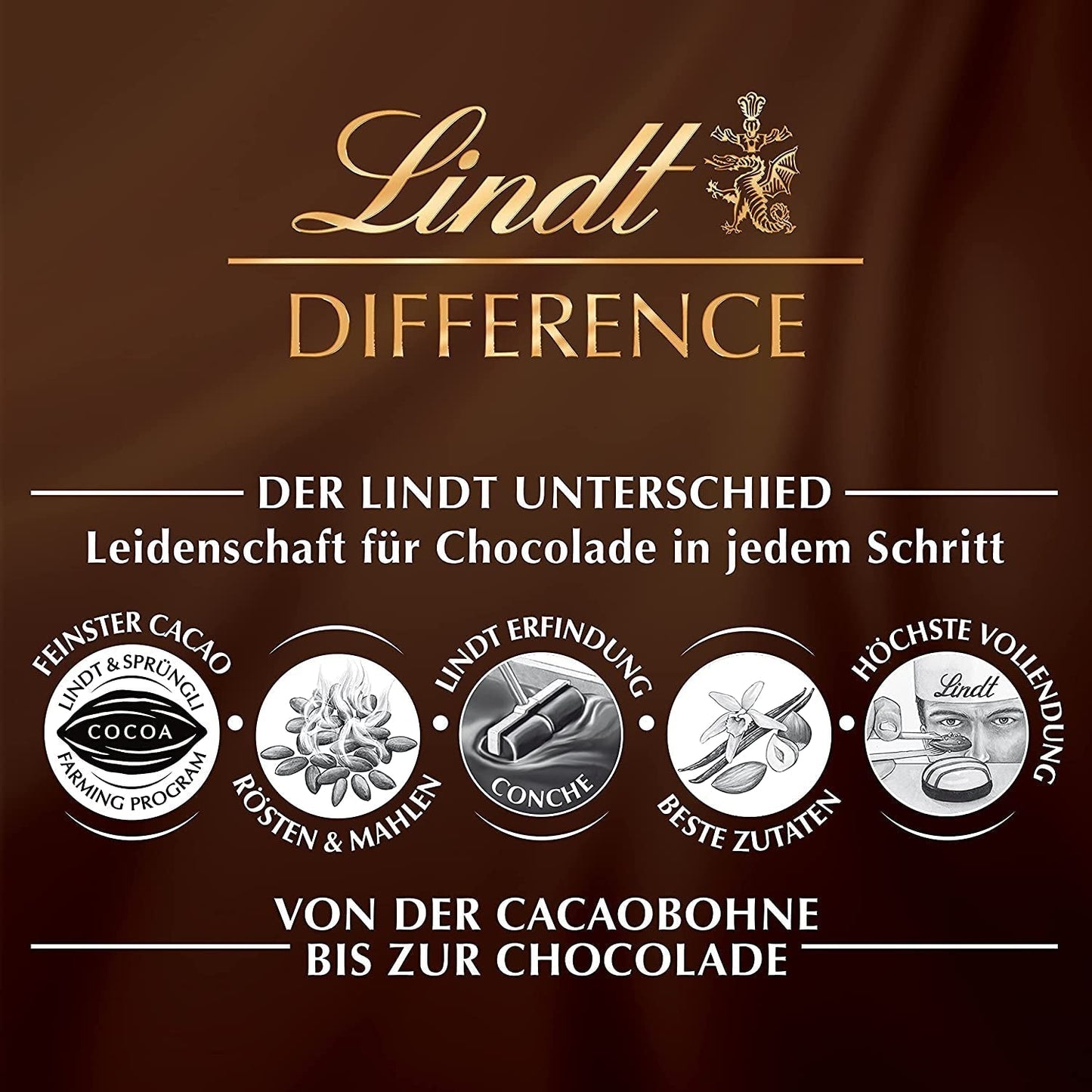 Lindt Schokolade - GLASUR Vollmilch | 10X200G | Vollmilch Glasur Einen Feinen Überzug Bei Kuchen, Torten, Gebäck Oder Eis | GLAS | Backen | Schokoladengeschenk Glazuren en Decor Naty Shop