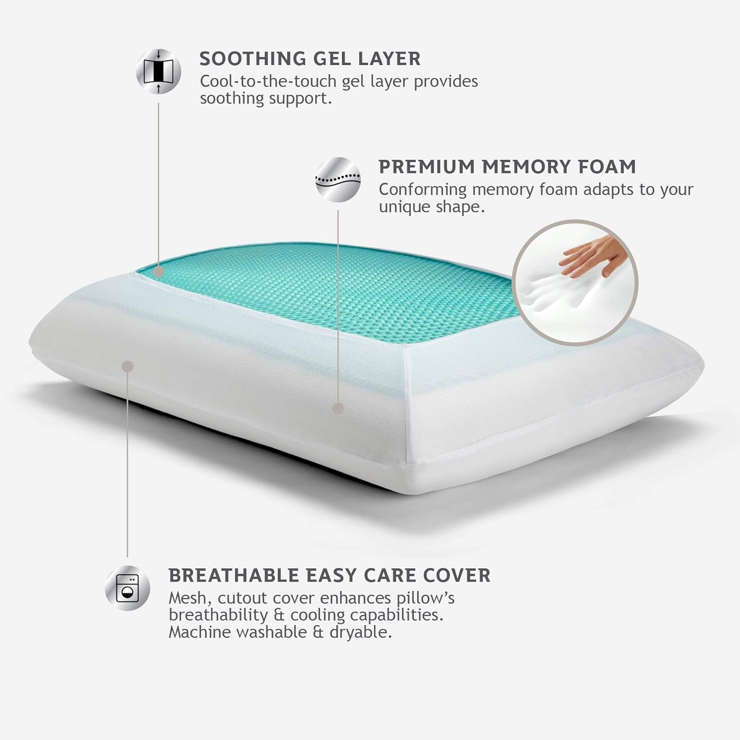 Sealy SE '19 Essentials SM Aqua Bubble Gel Sheet, 1 MC (US) kussen, wit, 61 x 40 x 14 cm Naty Shop standaardkussens