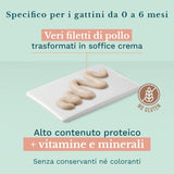 Natvoer voor kleine katten met kipcrème en kip - Natvoer voor kleine katten - Natvoer voor katten met kipcrème, graanvrij, rijk aan eiwitten, vitaminen en mineralen (20 zakjes x 150 g)