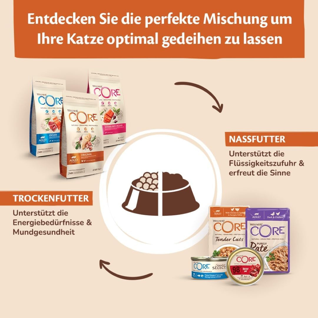 Wellness CORE 98% 12 x 85g, Rund - Natvoer voor katten, dikke paté, graanvrij, natuurlijk, hypoallergeen, eiwitrijk, rijk aan vlees