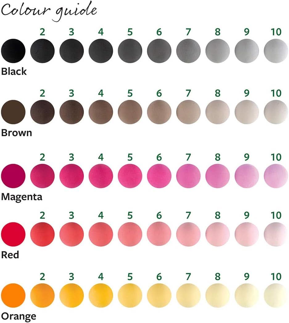 Katy Sue, Vormen van siliciumhelften Diff. Afmetingen, Dosering Suikerpasta, 10 gaatjes Keuken Naty Shop