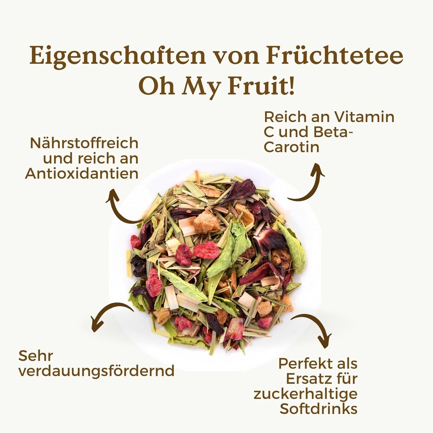 Oh My Fruit BIO fruitthee 100 g (50 kopjes) | Losse vruchtenthee met appels, hibiscus, frambozen, sinaasappels en steviabladeren REPLANTEA