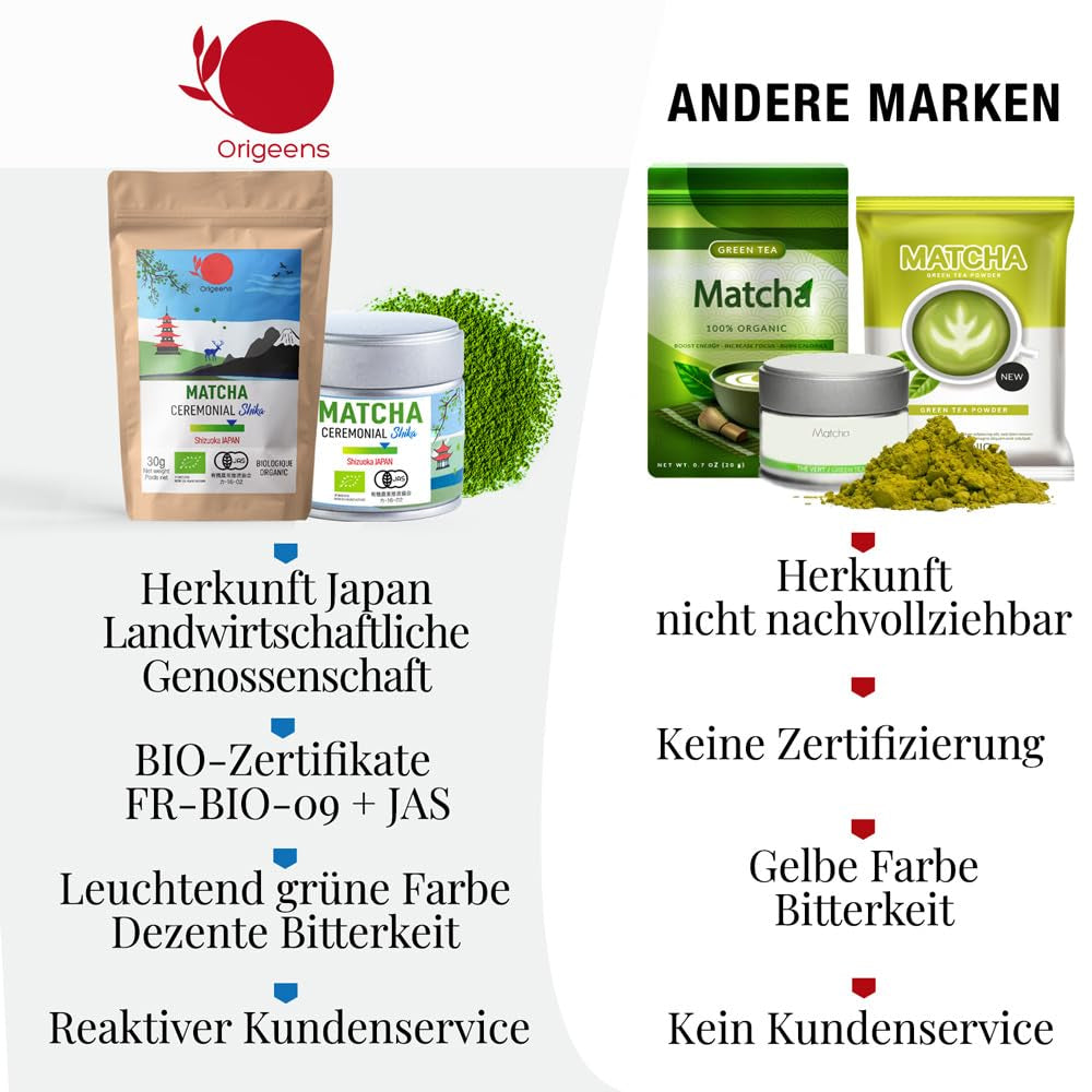 ORIGEENS BIO MATCHA CEREMONIAL GRADE "SHIKA" - Biologische Japanse thee van Shizuoka - Matcha Latte/Usucha - Navulzakje van 30 g - Ceremoniële kwaliteit biologische Matcha groene theepoeder