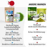 ORIGEENS BIO MATCHA CEREMONIAL GRADE "SHIKA" - Biologische Japanse thee van Shizuoka - Matcha Latte/Usucha - Navulzakje van 30 g - Ceremoniële kwaliteit biologische Matcha groene theepoeder