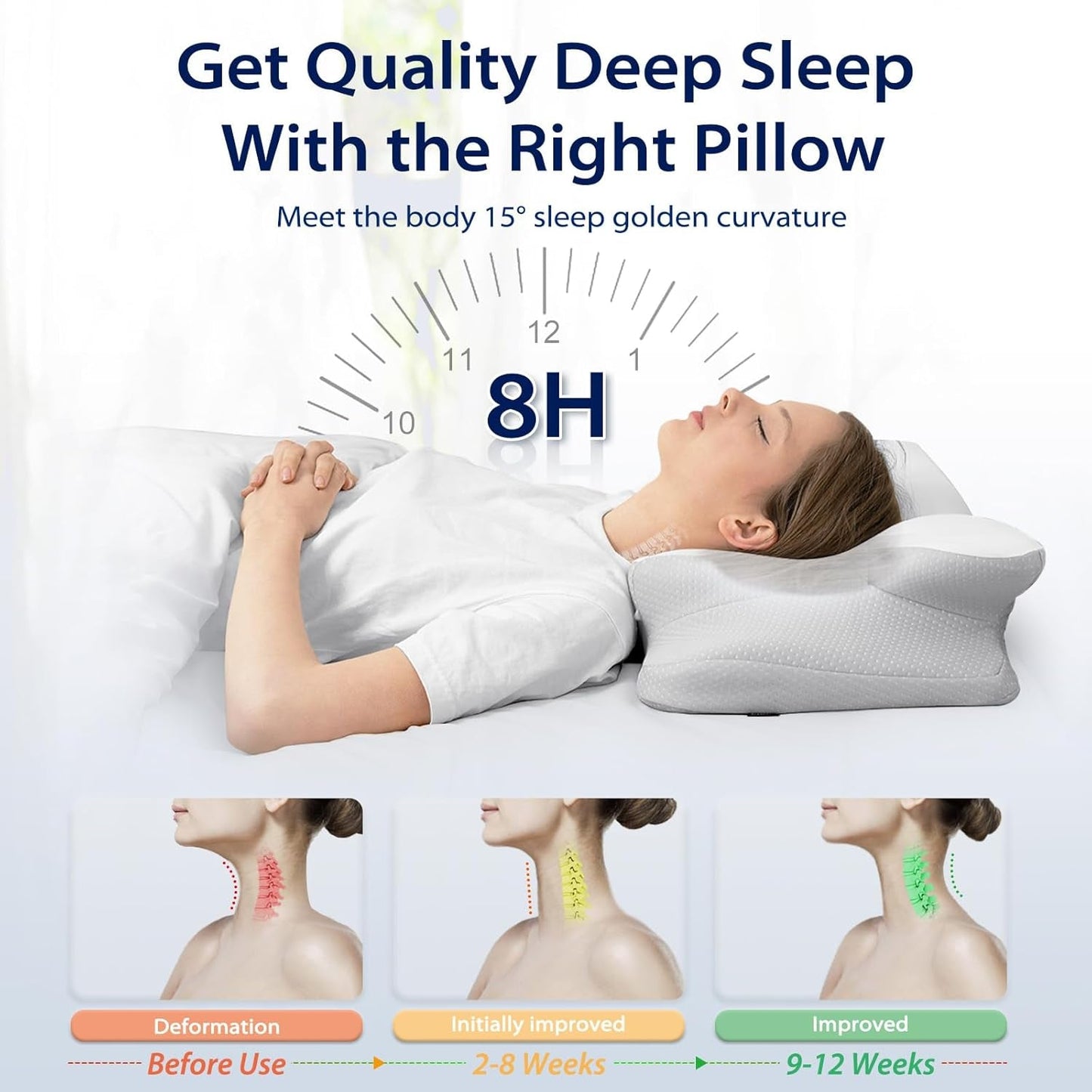 HOMCA Nekkussen Kussen, Memory Foam Ergonomisch kussen 3D-koelende kussensloop voor rug-, zij- of buikligging, 62 X 41 X 9,5/12,5 Cm Cervicale orthopedische kussens Naty Shop