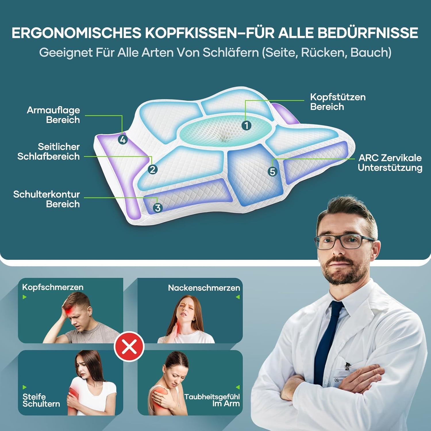 Nekkussen Hoofdkussen Orthopedisch kussen Memory Foam Kussen Ergonomisch hoofdkussen Neksteunkussen Anti-zijwaartse impactkussen voor zij-, rug- en buikslapers Witte cervicale orthopedische kussens Naty Shop