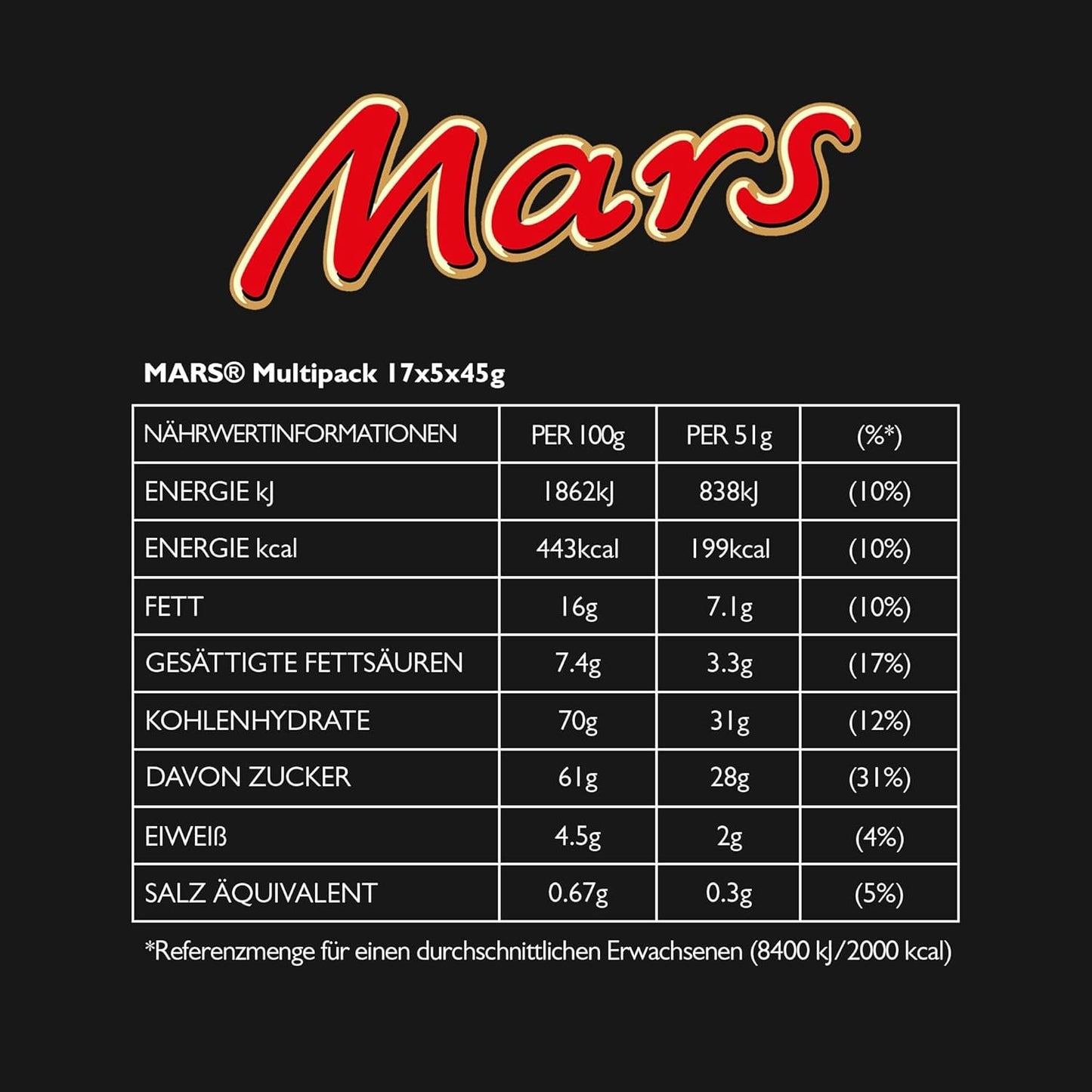 Chocoladereep Caramel Chocolade 1 Pak 5 Repen (1 x 225 g) (Pak van 4)